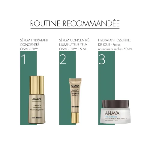 Vista 7 de AHAVA Osmoter Concentrate Illuminating Eye Serum - Suero sedoso para aumentar la juventud y revitalización de los ojos, mejora la luminosidad