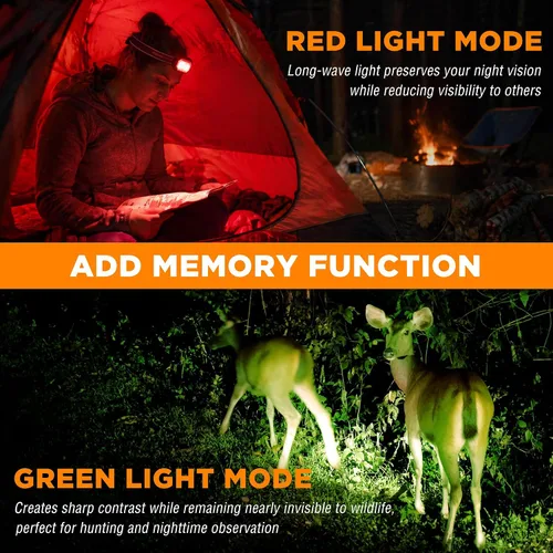 Vista 4 de EverBrite - Linterna frontal recargable de 700 lúmenes con modos de luz blanca, roja y verde 700 Lumens, White Red Green Light Modes, Stepless