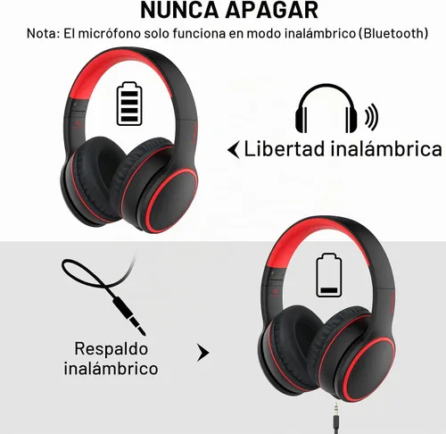 Vista 8 de B10 auriculares Bluetooth supraaurales, 2 modos de música EQ (Normal/Graves) y 50 horas de reproducción, auriculares inalámbricos con micrófono Negro