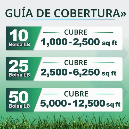 Vista 8 de Envy Turf Type Tall Fescue Grass Seed (50 lbs.) - 100% Weed Free - Drought Tolerant