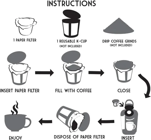 Vista 2 de Filtro de papel de café K-cup opcional para Ekobrew - Filtro de un solo uso, Blanco Café más limpio con menos sedimentos y limpieza rápida sin