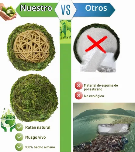 Vista 2 de Paquete de 21 bolas de musgo verde, 8 bolas decorativas de 3.2 pulgadas para llenar cuencos, 13 bolas de musgo falsas de 2.3 pulgadas para centro