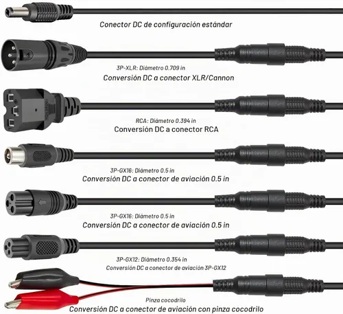 Vista 2 de Cargador de batería de plomo ácido de 24V 3A para Razor E100 Ground Force (no para baterías de iones de litio)