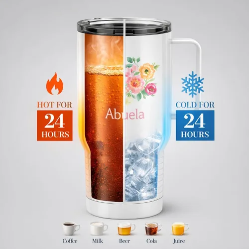 Vista 4 de Just So Posh Abuela Flowers Tumbler, Vaso de Café de Viaje con Asa y Tapa Deslizante, Blanco 20 oz Polar Camel, Acero Inoxidable, Aislado al Vacío