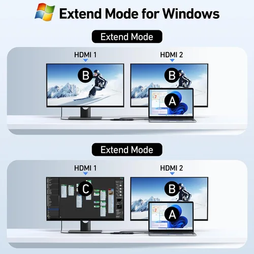 Vista 3 de Estación de acoplamiento USB C Monitor HDMI dual, adaptador USB C a HDMI dual con 2 puertos HDMI, carga PD, SD/TF, puertos USB A y C 3.0, estación