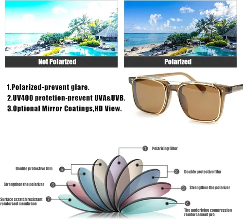 Vista 7 de Gafas de sol con clip de doble lente con marco óptico, gafas de computadora con bloqueo de luz azul UV400 antirreflejos para conducir, C6