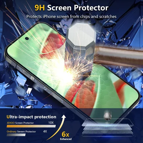 Vista 4 de 2 Pack Privacy Screen Protector for Google Pixel 9 Pro XL 28° Anti Spy, Anti Scratch, Easy Installation（Doesn’t Support Fingerprint Sensor）