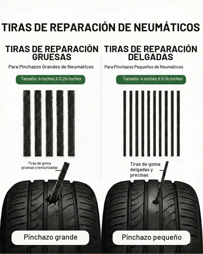 Vista 4 de Kit de reparación de neumáticos de 20 piezas – El kit de enchufe de neumático plano incluye herramientas ergonómicas de mango en T con agarre