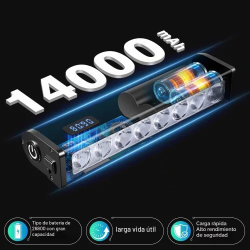 Vista 3 de Luces de bicicleta, luz de bicicleta de 4800 lúmenes con 4 modos, 14000 mAh USB-C recargable luz de bicicleta para bicicleta para conducción