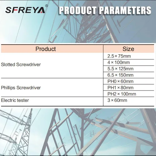 Vista 3 de S671-8 Juego de 8 destornilladores para electricistas aislados de 1000 V, certificado VDE GS, IEC 60900 y ASTM F1505, herramientas eléctricas