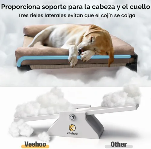 Vista 2 de Veehoo Cama Elevada para Perros - Cama Cot Refrescante para Exteriores para Perros de Tamaño Mediano con Cerca de Tres Lados, Cuna Elevada
