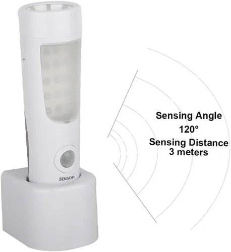 Vista 3 de Luz nocturna de pared con sensor de movimiento 4 en 1, luz LED de falla de energía, linternas de emergencia, linterna recargable, luz de corte