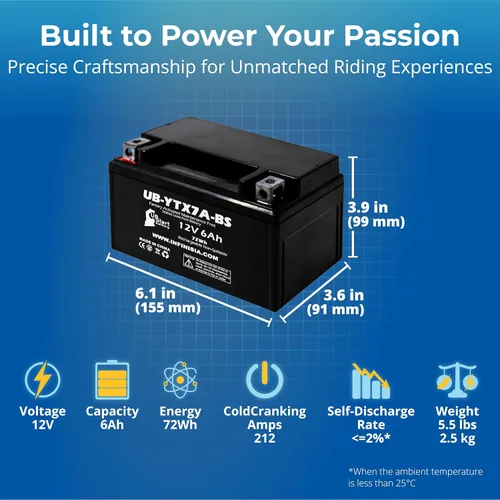 Vista 3 de Reemplazo YTX7A-BS 12V 6Ah para batería de cortacésped R110