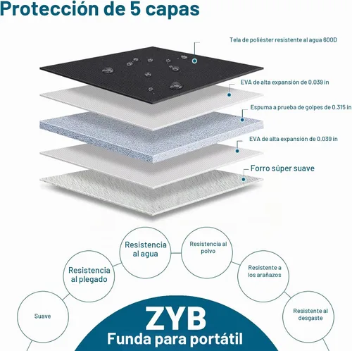 Vista 3 de ZYB Funda impermeable para laptop de 14 pulgadas, funda impermeable para laptop de 14 pulgadas, para notebook/MacBook Air de 15/14 pulgadas, Lenovo