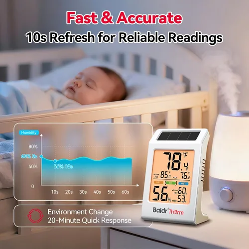 Vista 5 de BaldrTherm Room Thermometer Indoor, Humidity Meter, 2026 Upgrade Backlit Digital Humidity&Temperature Monitor Solar Powered MAX MIN Record