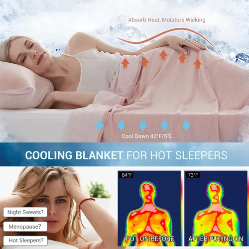 Vista 69 de Marchpower - Manta de enfriamiento para niños que duermen con calor, manta de lana fresca Arc-Chill con diseño de doble cara, fibra de enfriamiento