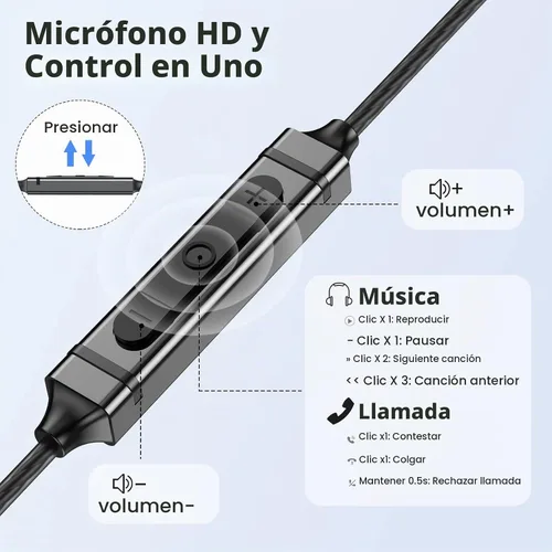 Vista 3 de Auriculares USB C para Samsung S25 S24 S23 Ultra FE S22 A16 A55 A54 Auriculares magnéticos intrauditivos tipo C con micrófono, control de volumen