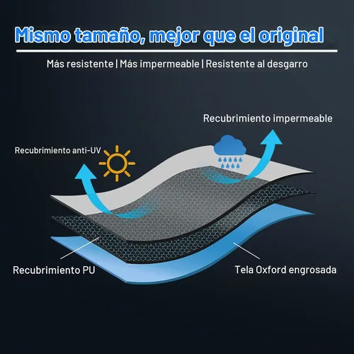 Vista 6 de Comnova Weber Q Series - Cubierta para parrilla – Resistente e impermeable, cubierta de barbacoa de 26.5 pulgadas para Q1000, Q1200, Q1400 Premium