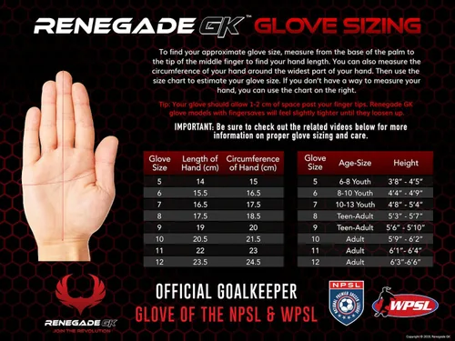 Vista 6 de Renegade GK Fury - Guantes de portero de alto rendimiento, protección antimicrobiana (tallas 6-11, 7 estilos, nivel 4), protectores de dedo Pro-Tek