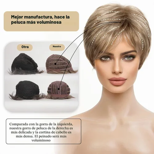Vista 3 de HAIRCUBE Pelucas cortas de corte Pixie con textura de cabello humano para mujeres con flequillo pelucas sintéticas de repuesto - #17/101