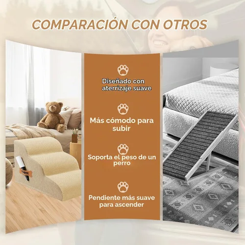 Vista 4 de Escaleras para perros Romrol, rampa para camas y sofás, escalones extra anchos para mascotas con cubierta duradera impermeable y antideslizante