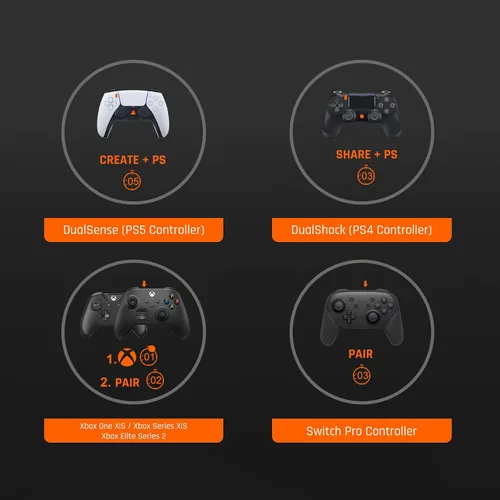 Vista 6 de BIGBIG WON Adaptador inalámbrico de controlador para Switch, Windows, PS4, con controlador de funciones completas soporte y latencia ultra baja