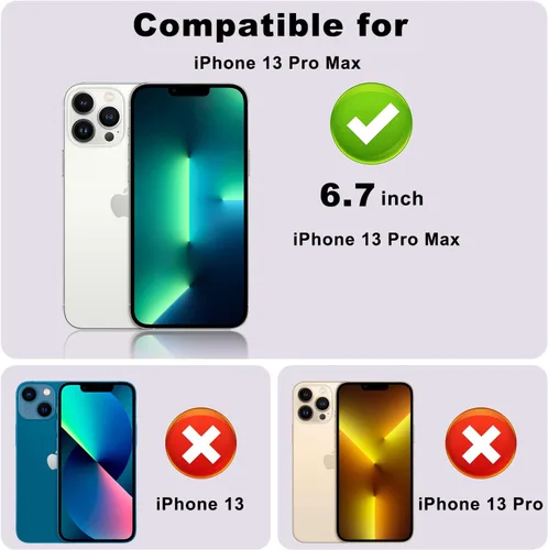 Vista 7 de Fotbor [Paquete de 3+3] Protector de pantalla de privacidad para iPhone 13 Pro Max con protector de lente de cámara, cobertura completa privada
