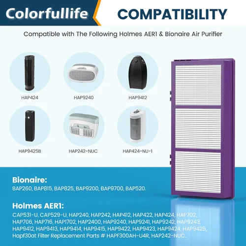 Vista 3 de Colorfullfe Performance Plus - Filtro para filtro Holmes AER1, repuesto HAPF300AP-U4, 4 filtros y 8 filtros de carbono