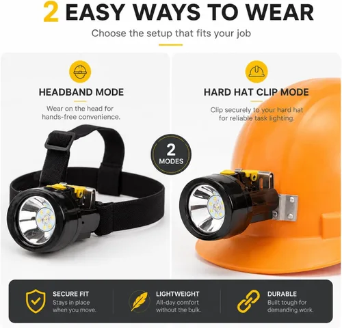 Vista 4 de Linterna frontal LED recargable, resistente al agua, a prueba de explosiones, casco de alta potencia con largo tiempo de funcionamiento para minería