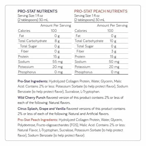 Vista 2 de Pro-Stat Proteína líquida concentrada de alimentos médicos dosis unitaria - Citrus Splash, 1 onza líquida (paquete de 24)
