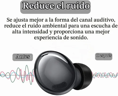 Vista 4 de 6 pares de almohadillas de espuma viscoelástica para Galaxy Buds Pro, 3 tamaños de repuesto S/M/L que reducen el ruido en la funda, cómodos Espuma