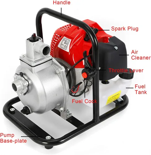 Vista 9 de Bomba de Agua de Gas Gasolina, 1" 2 Tiempos 1.7HP Bomba de Transferencia de Agua de Gasolina de Alta Presión para Piscina, Paisajismo o Riego
