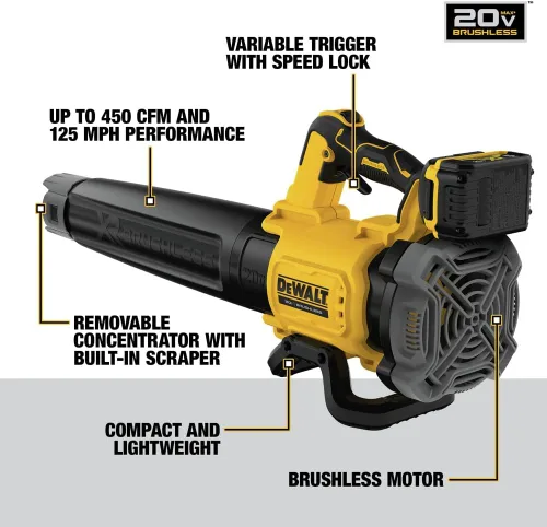 Vista 6 de DEWALT Soplador de hojas MAX* XR de 20 V, 125 MPH, 450 CFM (DCBL722P1)