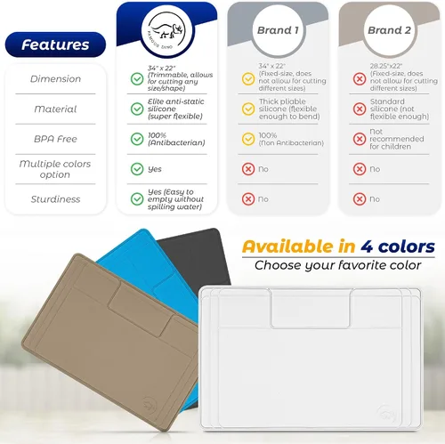 Vista 8 de El Tapete Original Para Debajo del Fregadero - Tapete Impermeable de Silicona, Recortable, Fácil de Limpiar, Forro para Gabinete de Cocina, Tapetes