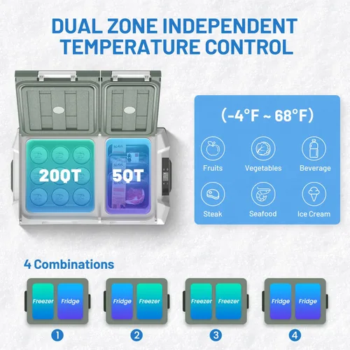 Vista 2 de Alpicool Refrigerador de 12 Voltios Portátil Refrigerador Portátil para Automóvil 25 Cuartos Nevera para Automóvil Portátil 12V Refrigerador