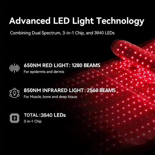 Vista 2 de Megelin Alfombrilla de terapia de luz roja para todo el cuerpo, 3840 piezas LED de 660 nm y 850 nm, dispositivo de terapia de luz infrarroja de 71 x