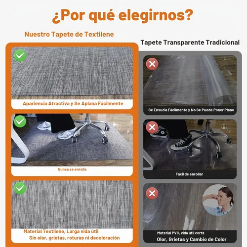 Vista 2 de AiBOB Alfombrilla para silla de oficina para suelo de madera dura y baldosas, 36" x 48" resistente para computadora y silla de escritorio