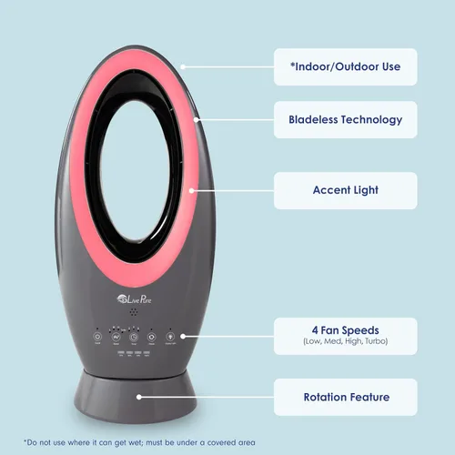 Vista 5 de LivePure Ventilador recargable para interiores y exteriores, verde azulado