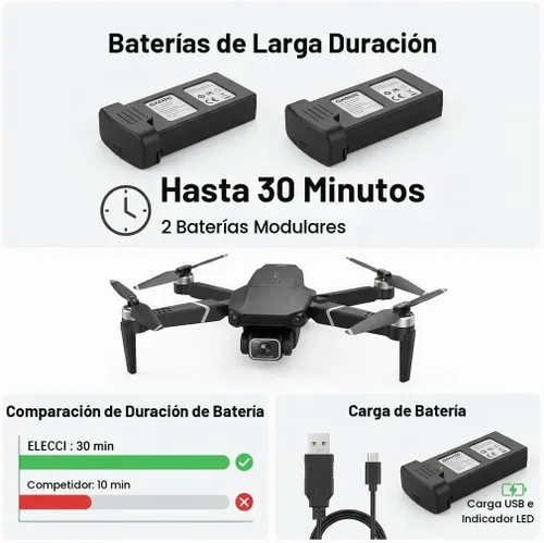 Vista 4 de Dron elicci E88 con controlador de pantalla con tarjeta SD, mini dron plegable para principiantes, 2 baterías, vuelos con volteretas de 360°