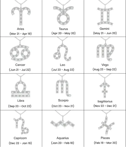 Vista 2 de Angara Natural Diamond Zodiac Pendant Necklace for Women, Girls in 925 Sterling Silver (Color-K, Clarity-I3) Astrology Jewelry Gifts for Her
