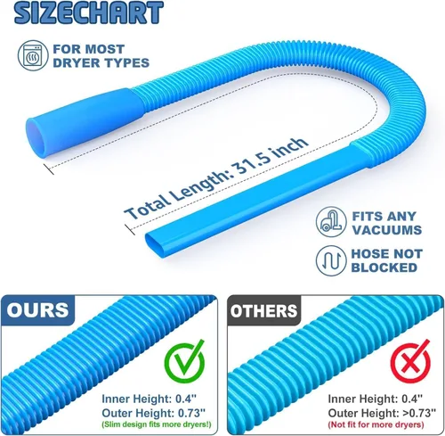 Vista 5 de Kit de Limpiador de Ventilación para Secadora PetOde, Accessorio Flexible para Aspiración de Pelusa Compatible con la Mayoría de Aspiradoras, Azul