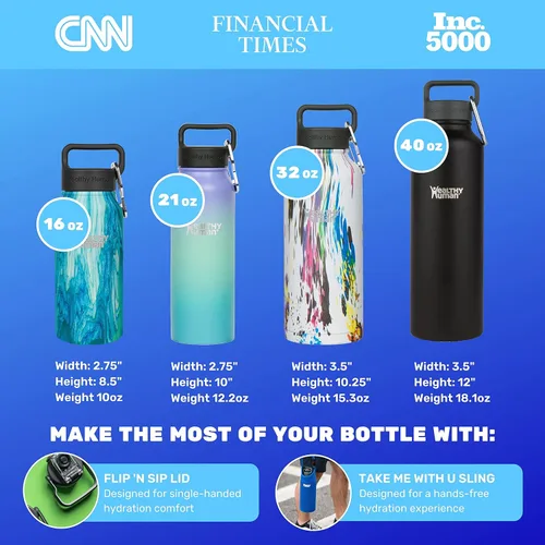 Vista 3 de Healthy Human Botella de Agua de Acero Inoxidable Termo de Agua con Doble Pared y Aislamiento al Vacío para Adultos Botellas de Viaje Ecológicas