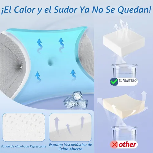 Vista 5 de Almohada HOMCA para dormir de lado con CPAP, almohada cervical para el cuello para todos los usuarios de máscaras CPAP para reducir las fugas de Gris