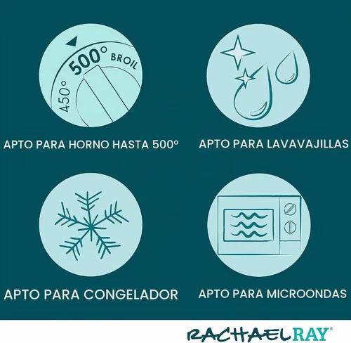 Vista 5 de Rachael Ray Solid Glaze Ceramics - Juego de utensilios para hornear/panadería con tapa compartida, 3 piezas, azul agave