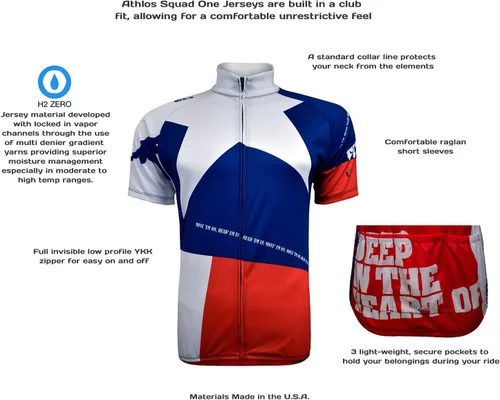 Vista 5 de athlos - Camiseta de ciclismo de la colección Emocionement para hombre