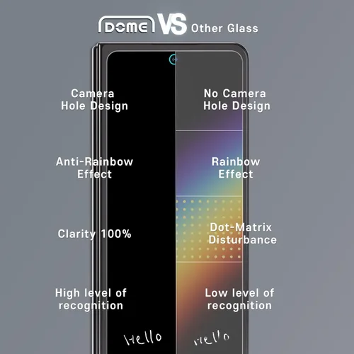 Vista 7 de DOME GLASS Whitestone - Protector de pantalla para Samsung Galaxy Z Fold 5 2023, protector de pantalla de vidrio templado completo con tecnología