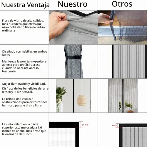 Vista 6 de CHIYUNS Puerta de Pantalla de Malla con Cierre Magnético 30 x 80 pulgadas, Mosquitera de Fibra de Vidrio Autocerradura con Imán para Puertas