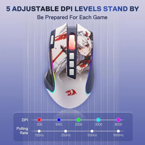 Vista 5 de Redragon M612AK PRO RGB Anime Mouse para Juegos, ratón óptico con cable/inalámbrico de 8000 DPI con 9 botones programables y 7 modos