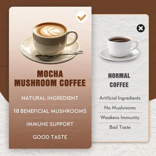 Vista 3 de Café de hongos con cacao en polvo, mezcla de café instantáneo de hongos moca Suplemento de 10 hongos, coco y MCT, apoya la concentración
