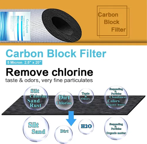 Vista 4 de Geekpure Filtro de agua de bloque de carbono de 20 pulgadas que elimina olores de sabor a cloro para filtración de toda la casa, 4.5 x 20 pulgadas